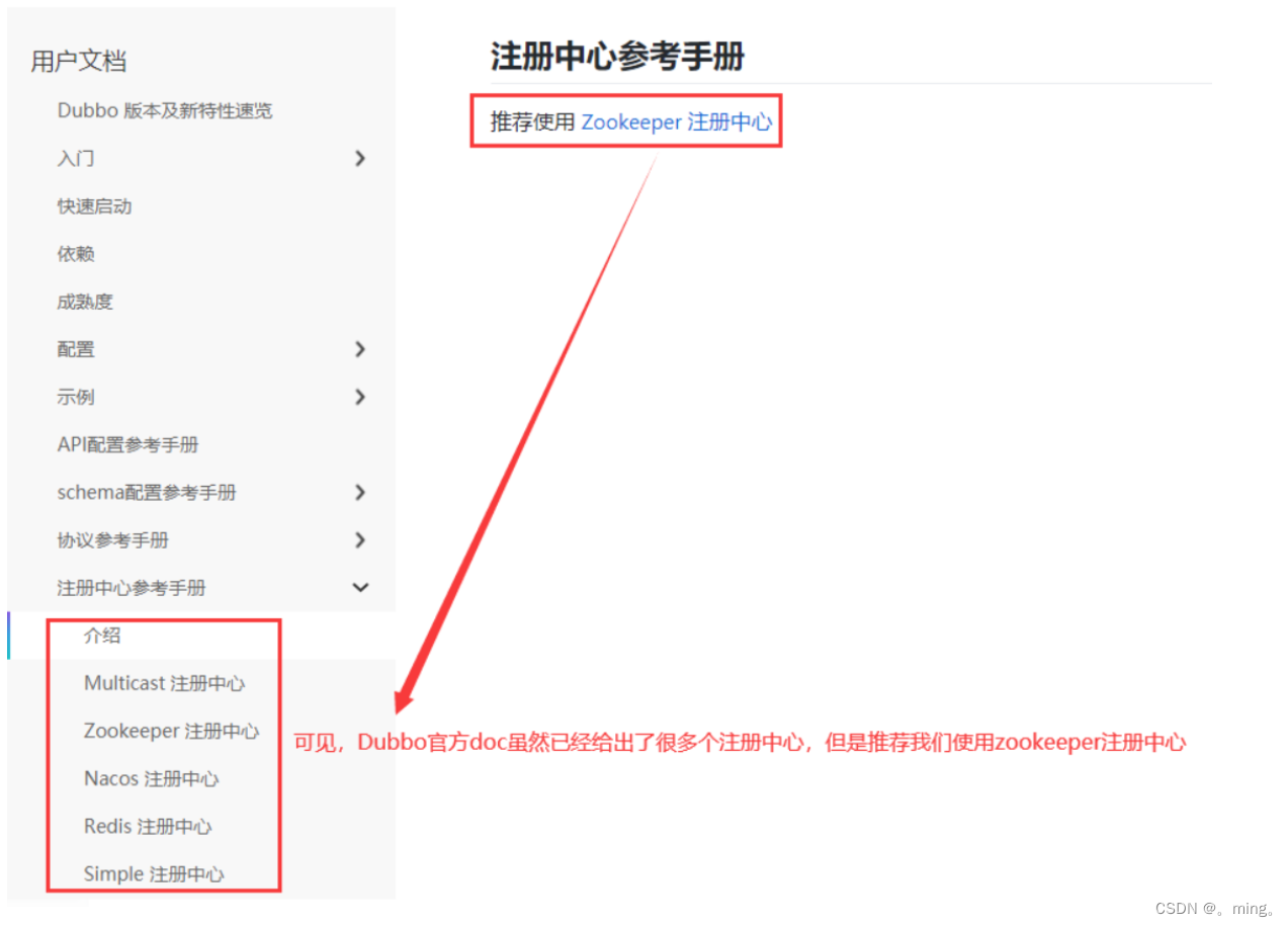 [外链图片转存失败,源站可能有防盗链机制,建议将图片保存下来直接上传(img-8eW4JhTh-1651820812656)(springBoot.assets/image-20210912161309205.png)]