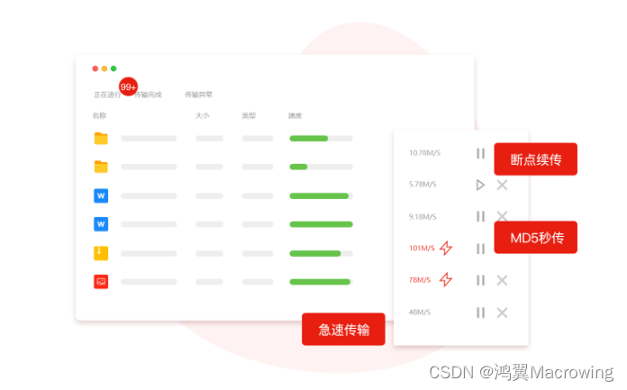 一文解析企业网盘 带你寻找数据协作的“满分答案”