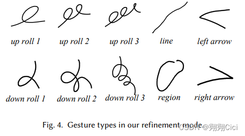 Fig.4