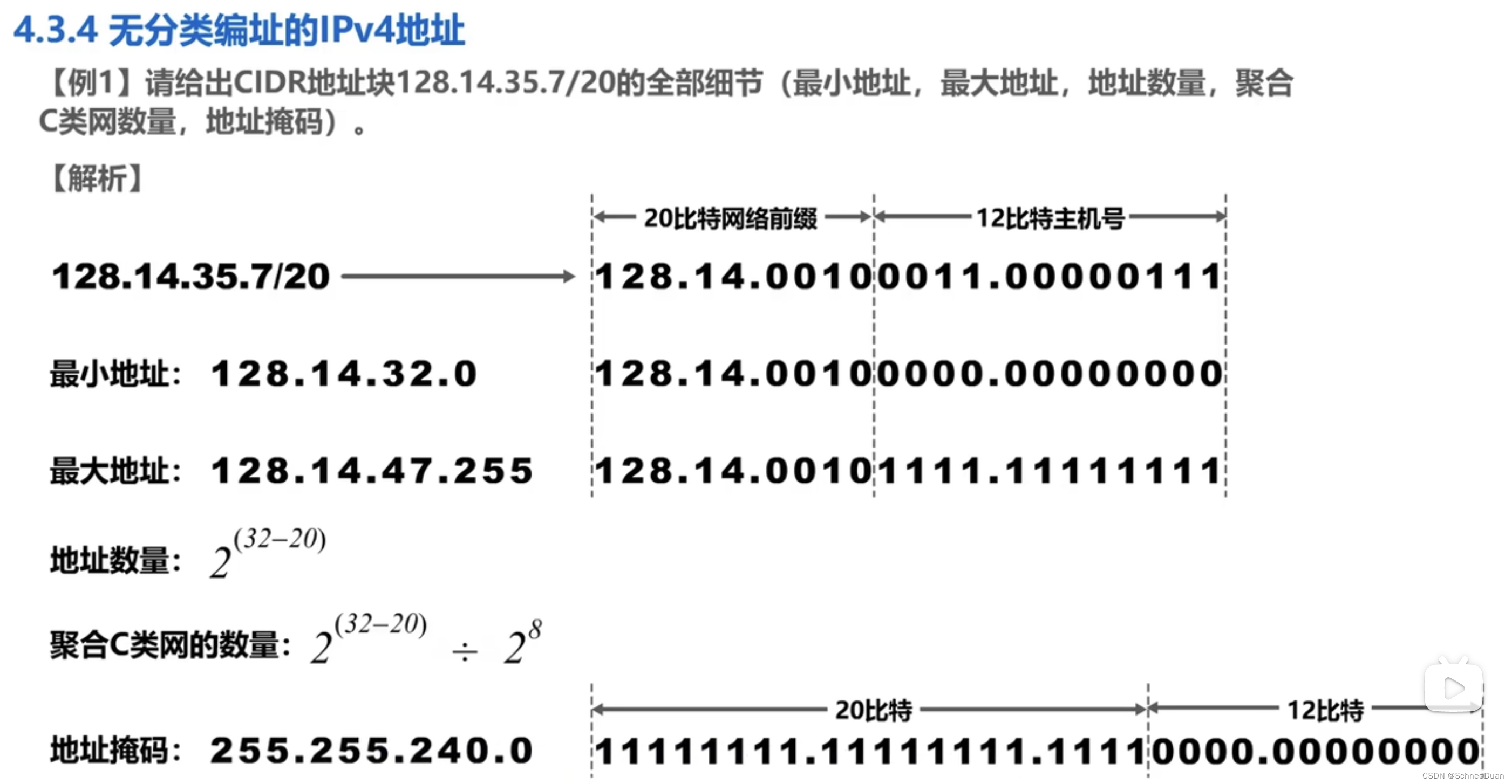 计算机网络——第四章 网络层_如果一个 ipv4 网络有 40 台设备需要 ip 地址,为了不浪费地址空间,需要使用哪个子-CSDN博客