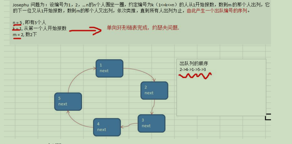 [外链图片转存失败,源站可能有防盗链机制,建议将图片保存下来直接上传(img-P4uRJpla-1645524836172)(C:\Users\13028836273\AppData\Roaming\Typora\typora-user-images\image-20211216110300357.png)]