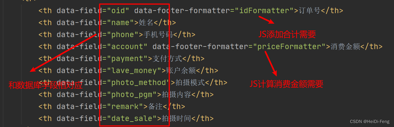 Bootstrap Table使用教程及页脚合计、总量、求和处理_bootstrap table 合计_HeiDi-Feng的博客-CSDN博客