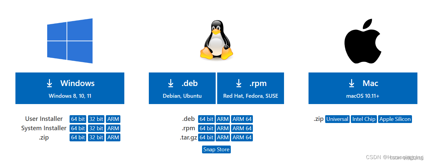 OneNote插入高亮显示代码java-python-c-html_onenote插入代码-CSDN博客