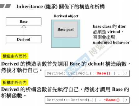 java xml解析工具类_java dom解析xml文件_java解析xml字符串