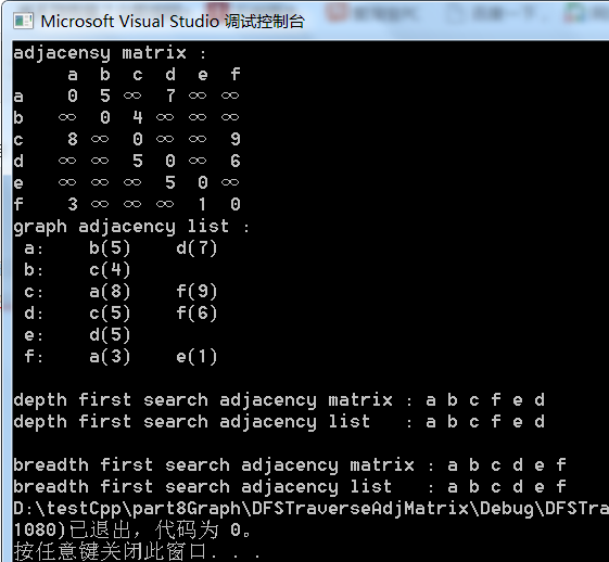 图的遍历，深度优先DFS与广度优先BFS，c/c++描述