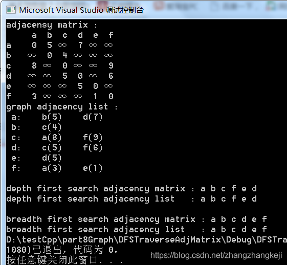 图的遍历，深度优先DFS与广度优先BFS，c/c++描述