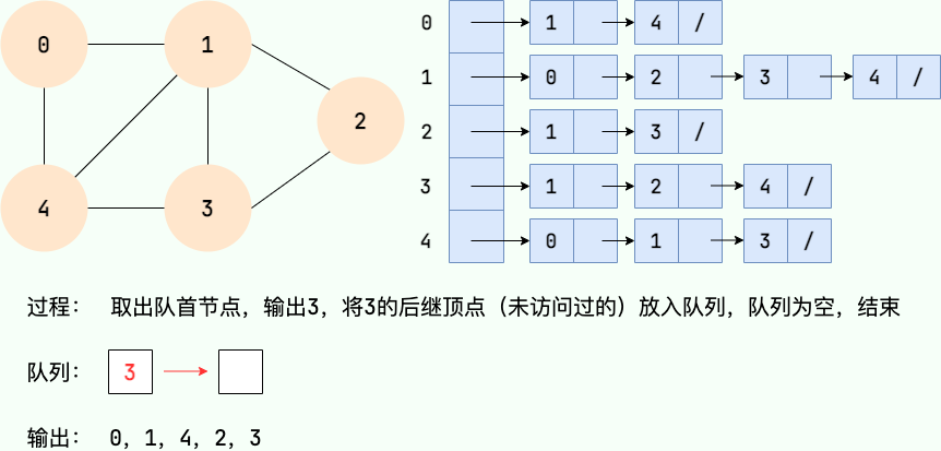 ここに画像の説明を挿入