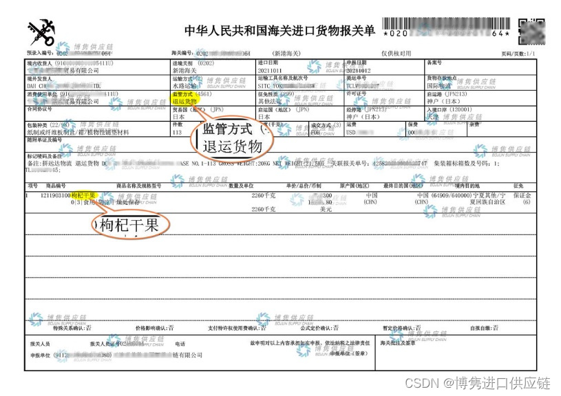 货物退运进口报关要准备哪些资料？有哪些注意事项?-CSDN博客