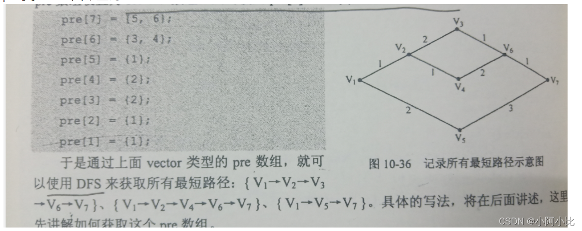 [外链图片转存失败,源站可能有防盗链机制,建议将图片保存下来直接上传(img-XlYUG0ww-1645151598847)(C:\Users\14996\AppData\Roaming\Typora\typora-user-images\image-20210804195235354.png)]