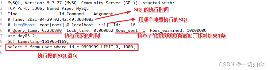 MySQL性能优化和慢查询日志