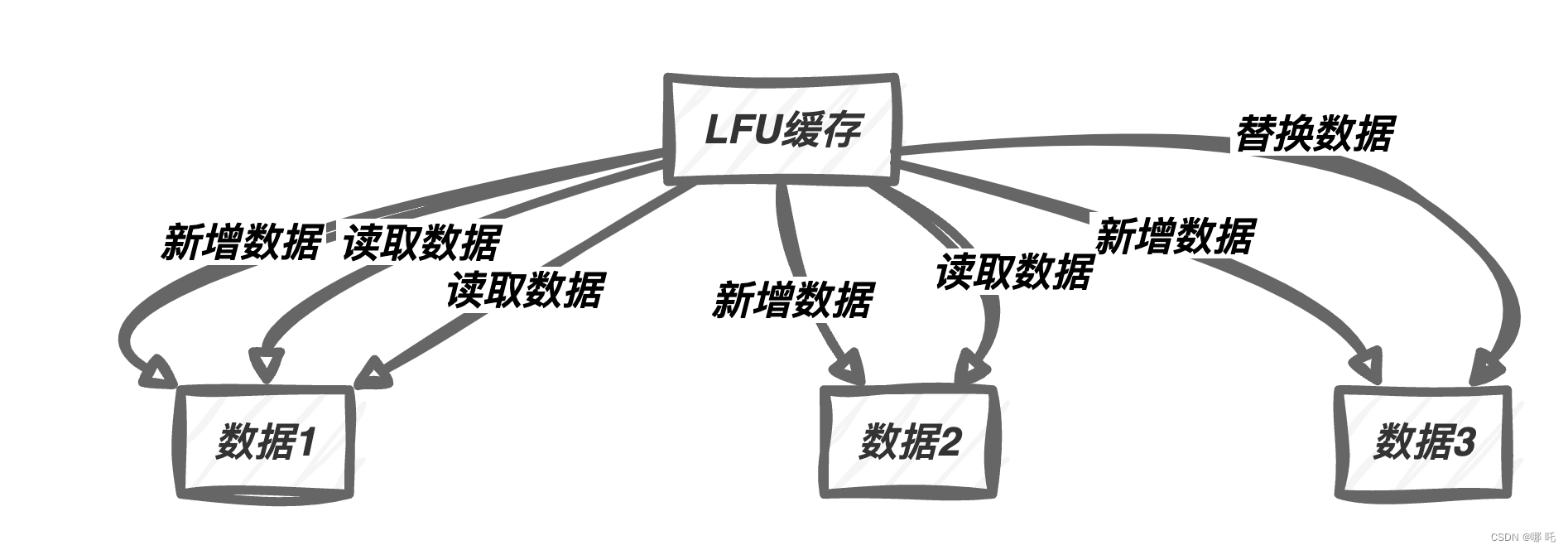 ここに画像の説明を挿入