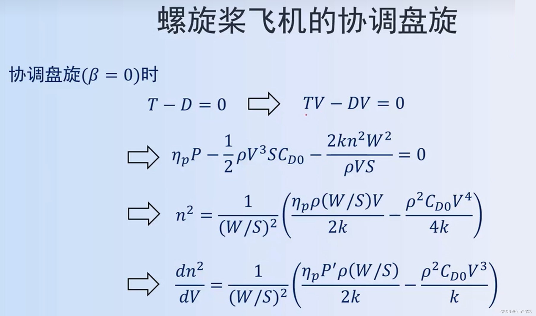 飞行动力学 - 第9节-飞机的机动性 之 基础点摘要_飞机定常盘旋受力分析-CSDN博客