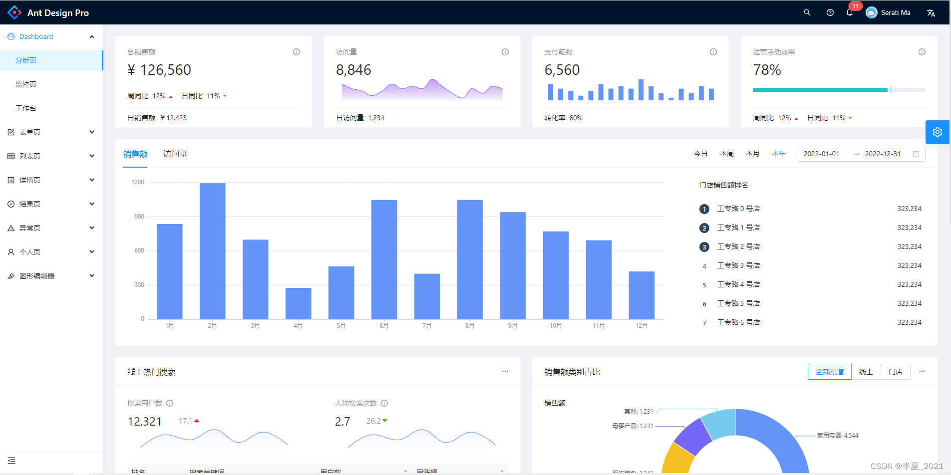 一款开箱即用的中台前端系统介绍-ant-design-pro_antd admin pro
