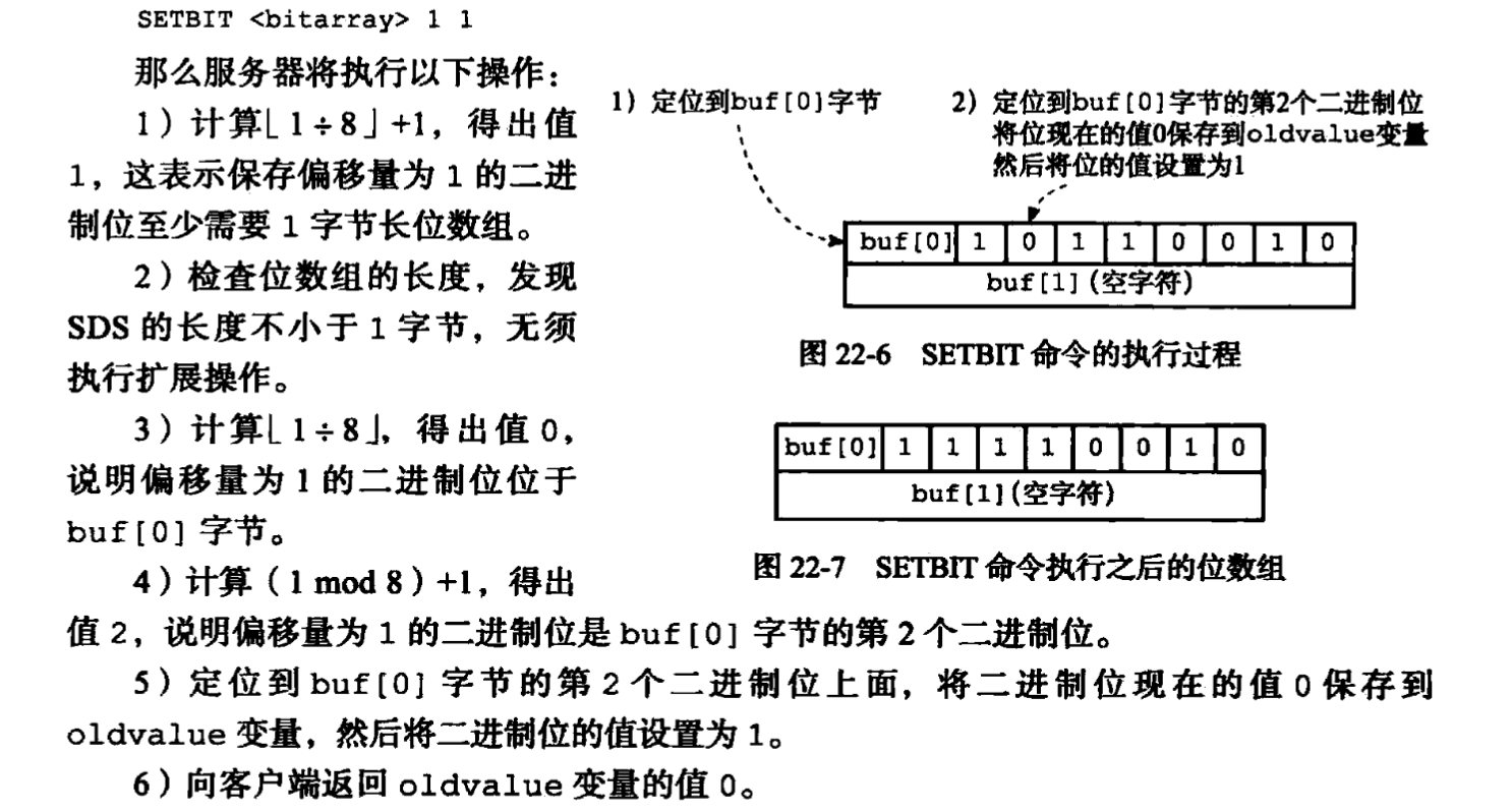 SETBIT 命令示例 - 非扩展操作