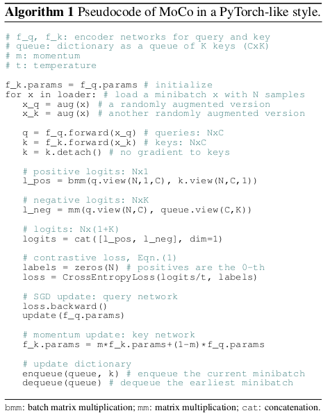 Momentum Contrast for Unsupervised Visual Representation Learning 论文学习