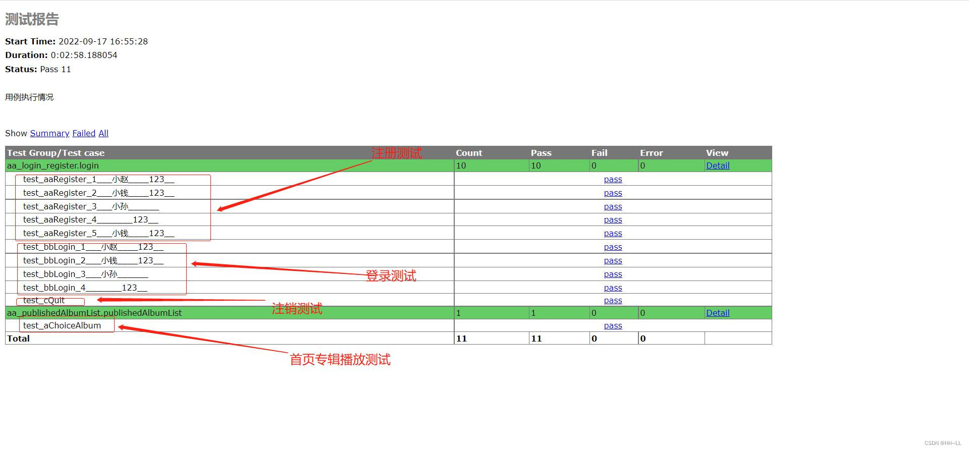 听吧音乐项目测试