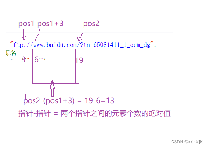 string模拟实现