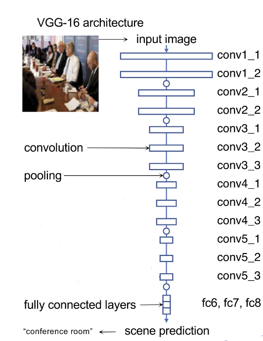 fig2