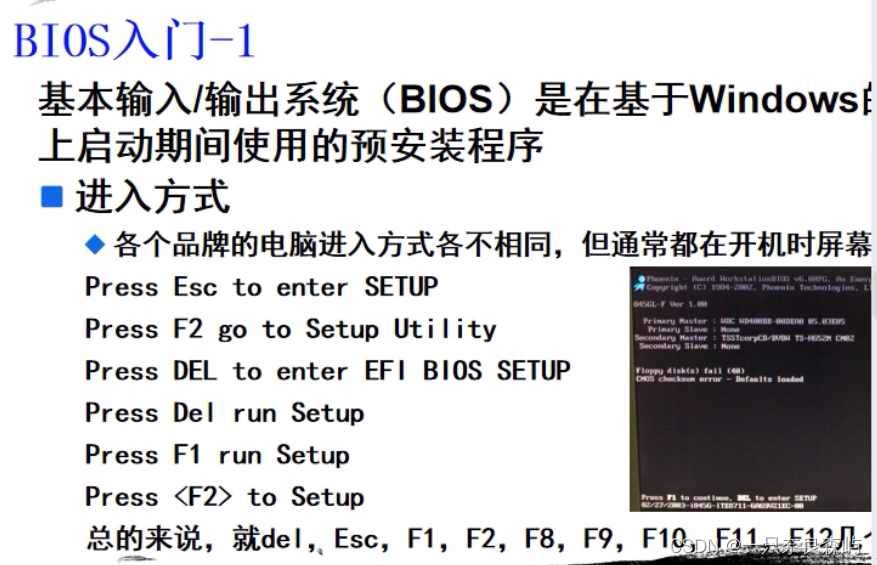 计算机组件介绍