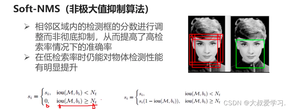 目标检测 Chapter1 传统目标检测方法