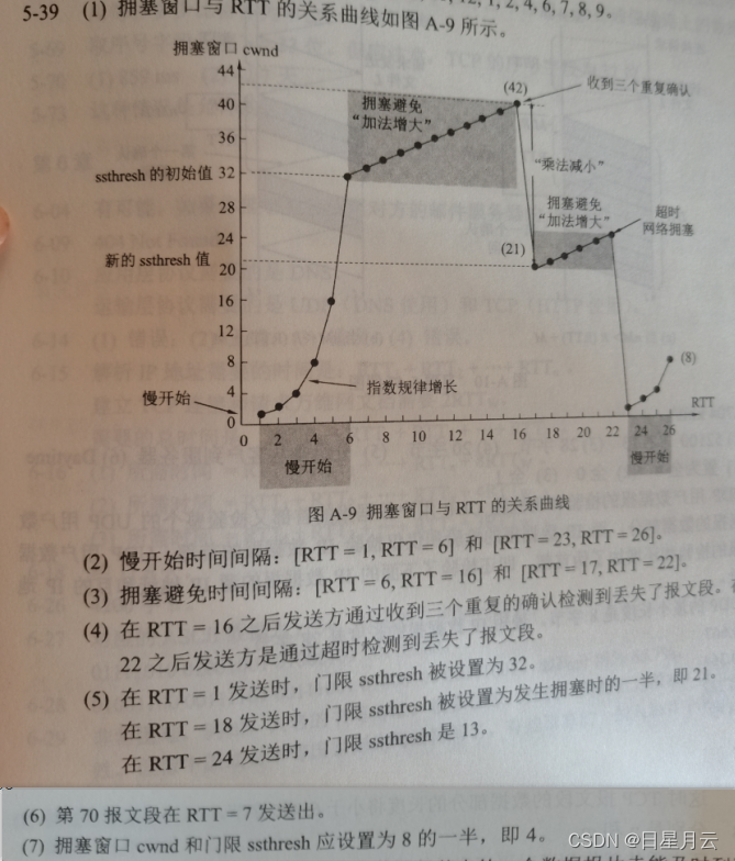 网络作业10【计算机网络】