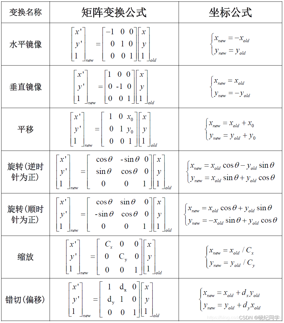 ここに画像の説明を挿入