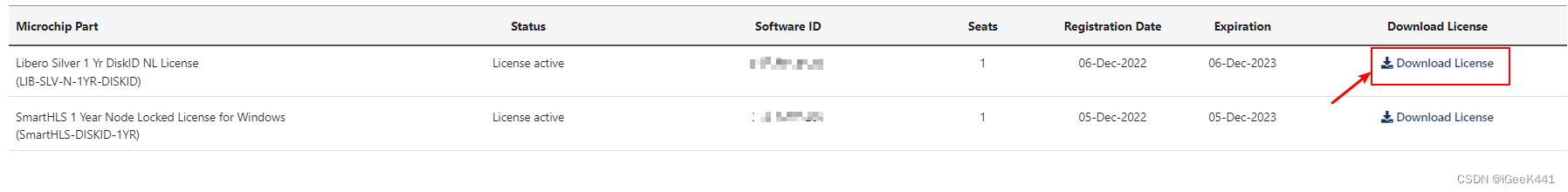 记得下载最新的License