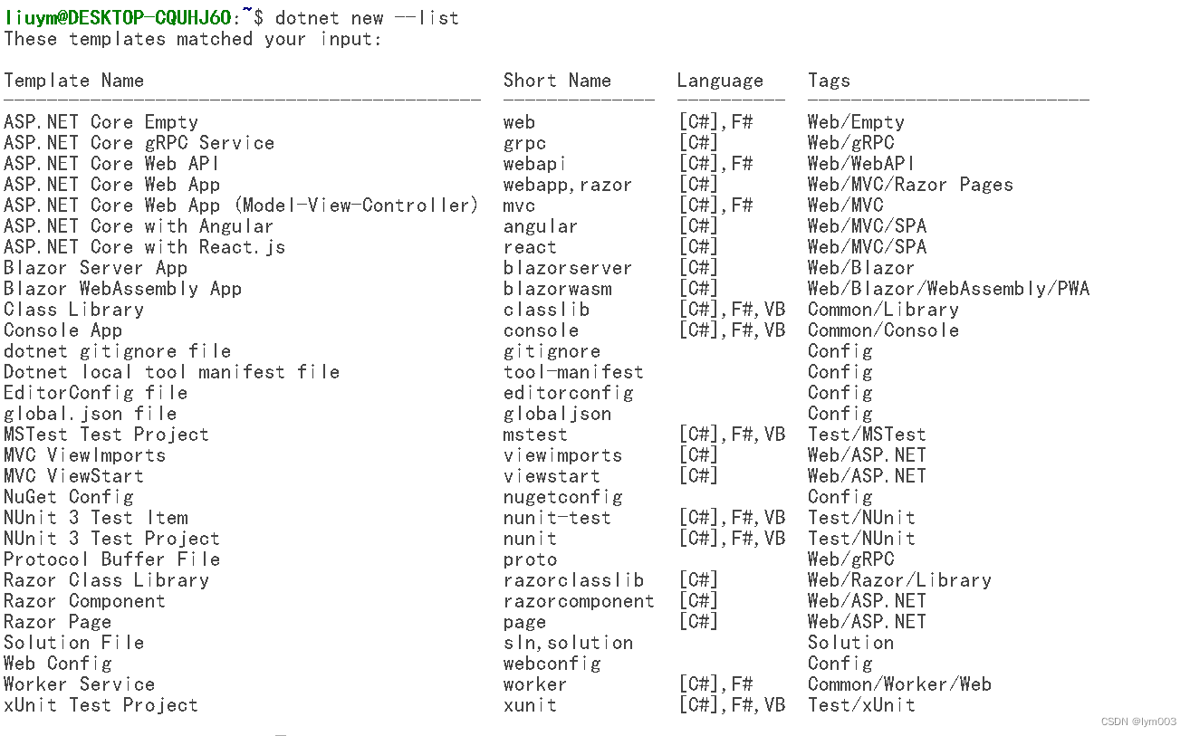 Linux系统上创建.NET6项目（通过命令行（CTL）方式）