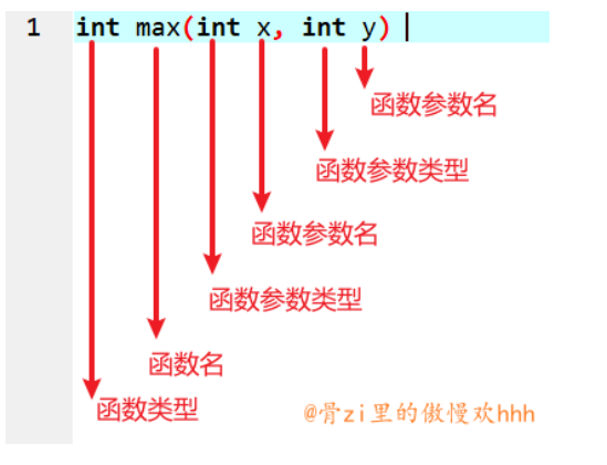 [ͼƬתʧ,Դվз,齫ͼƬֱϴ(img-FtpoSZBI-1638621726104)(C:\Users\admin\AppData\Roaming\Typora\typora-user-images\image-20211120222658806.png)]