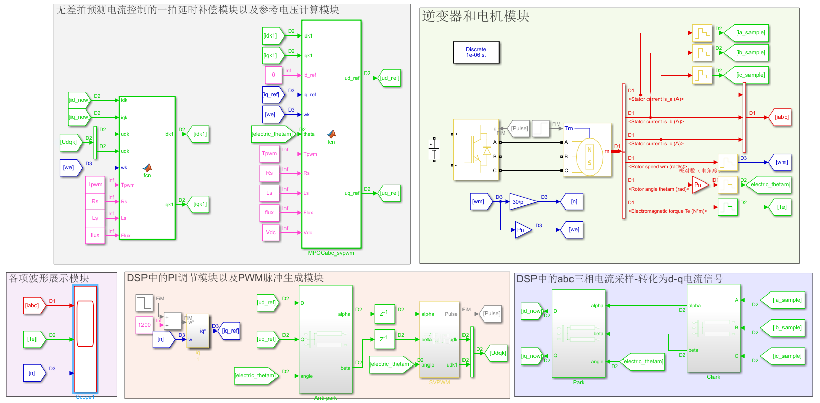 文章图片