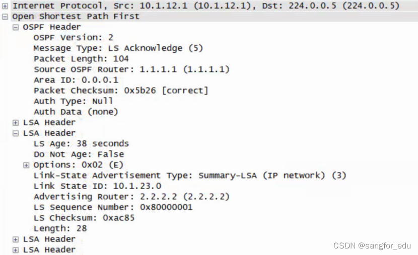 “SCSA-T学习导图+”首发：路由技术之OSPF入门