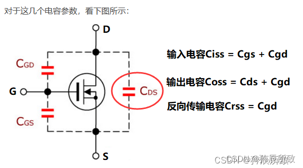 理一理 OC/OD 门、开漏输出、推挽输出等一些相关概念