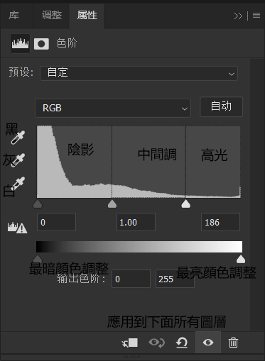 簡單標了一下色階面板