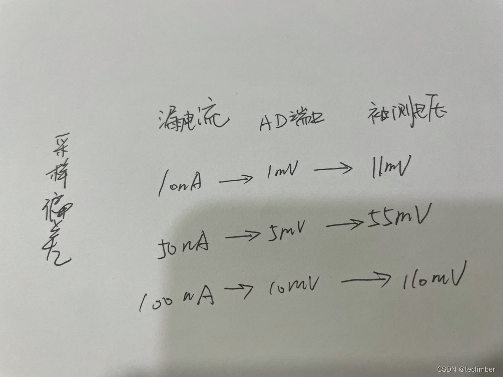 二极管漏电流对单片机ad采样偏差的影响