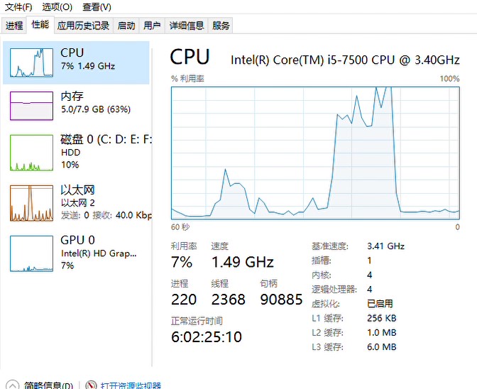 .NET C# 线程池