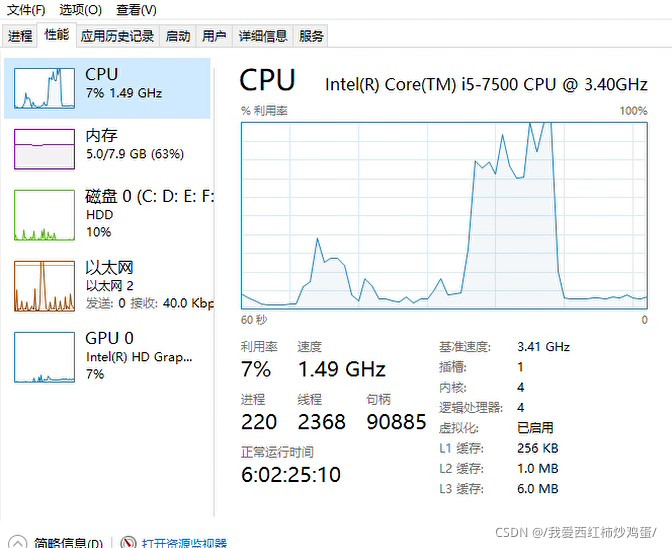 .NET C# 线程池