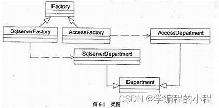 ここに画像の説明を挿入します