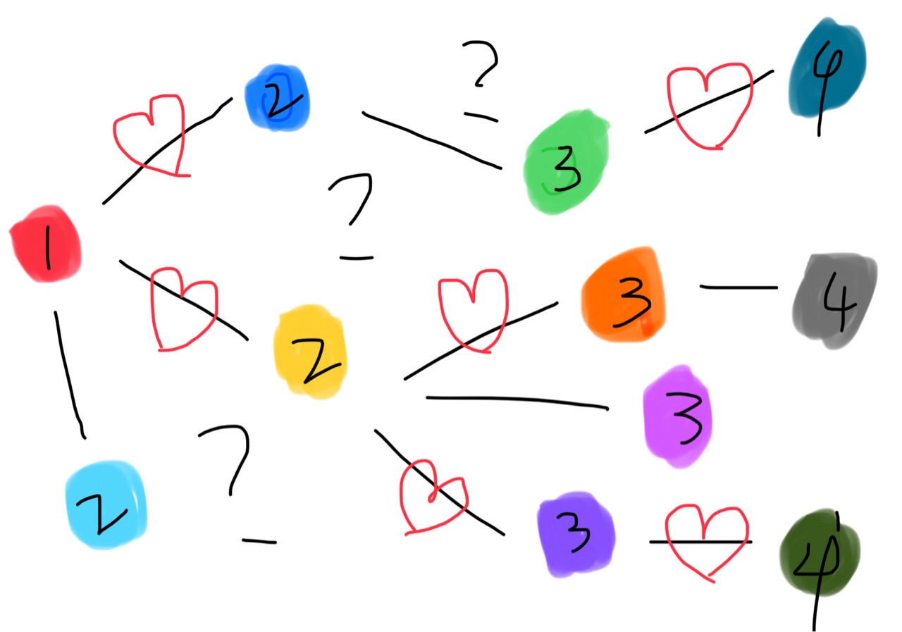 watermark,type_d3F5LXplbmhlaQ,shadow_50,text_Q1NETkDnqbrmsJTnuqLosYbljIU,size_20,color_FFFFFF,t_70,g_se,x_16