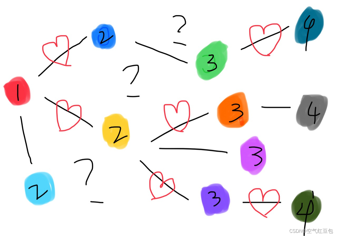 watermark,type_d3F5LXplbmhlaQ,shadow_50,text_Q1NETkDnqbrmsJTnuqLosYbljIU,size_20,color_FFFFFF,t_70,g_se,x_16