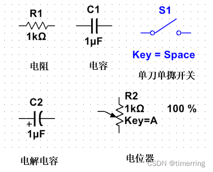 Multisim使用教程_ppt2016零基础入门教程