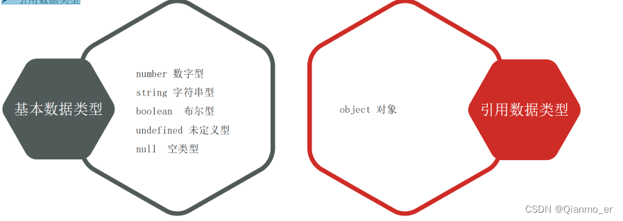 ここに画像の説明を挿入します