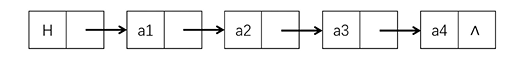 单链表示意图