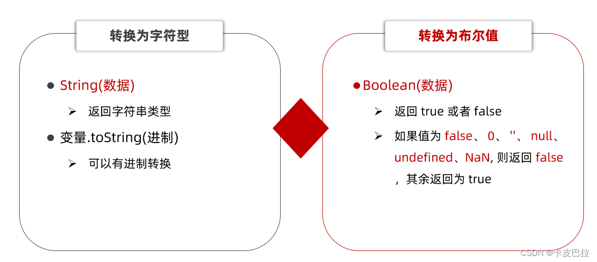 外链图片转存失败,源站可能有防盗链机制,建议将图片保存下来直接上传