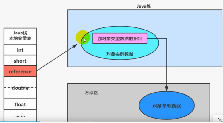 [ͼƬתʧ,Դվз,齫ͼƬֱϴ(img-sXr5yOfS-1630739783274)(C:\Users\Jian\AppData\Roaming\Typora\typora-user-images\image-20210904150807393.png)]