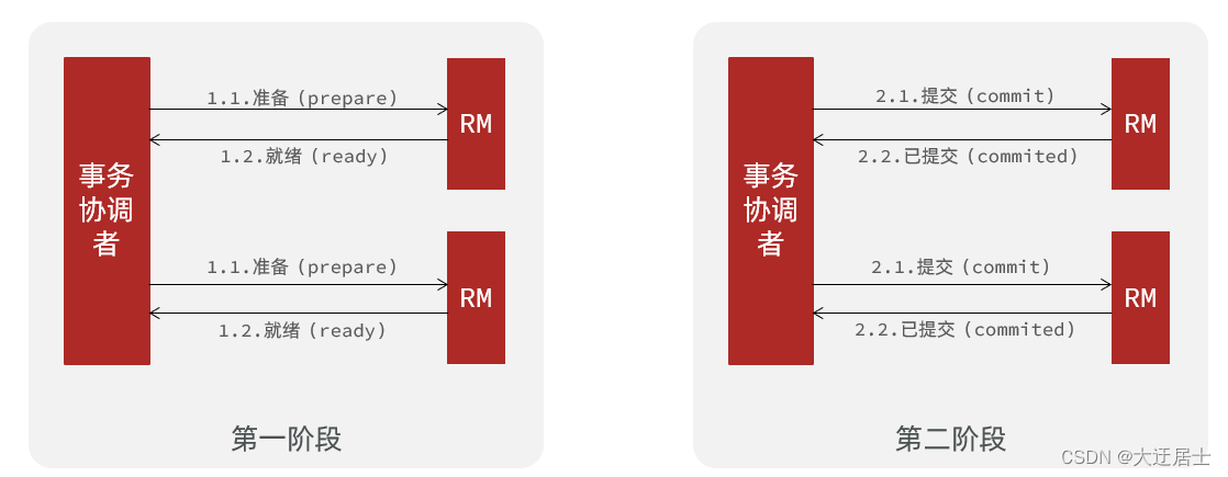 ここに画像の説明を挿入