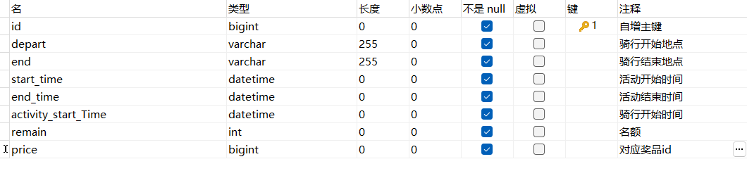 [外链图片转存失败,源站可能有防盗链机制,建议将图片保存下来直接上传(img-88bGHIAQ-1647485410335)(C:\Users\xpdxz\AppData\Roaming\Typora\typora-user-images\image-20220317000003548.png)]
