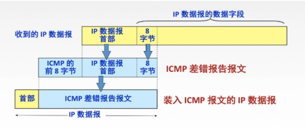 * [ͼƬתʧ,Դվз,齫ͼƬֱϴ(img-XmCp58ZK-1644128325374)(C:\Users\user\AppData\Roaming\Typora\typora-user-images\image-20220206135642287.png)]