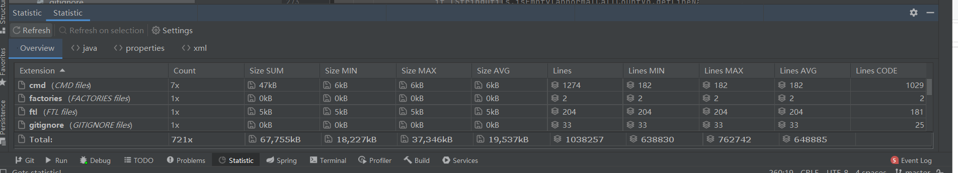 IDEA统计代码量Statistic插件
