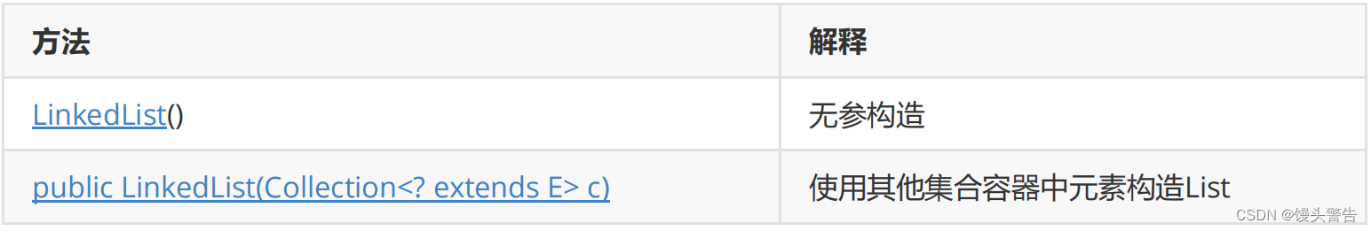 LinkedList与链表