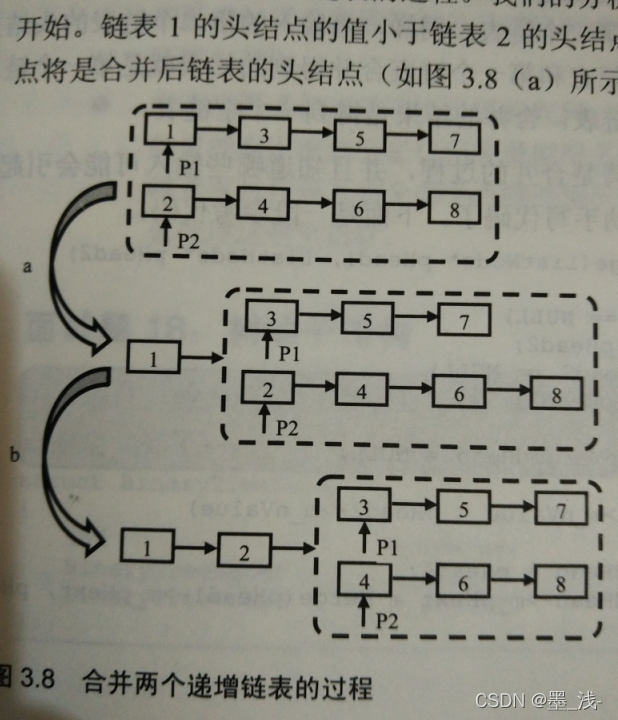 請添加圖片描述